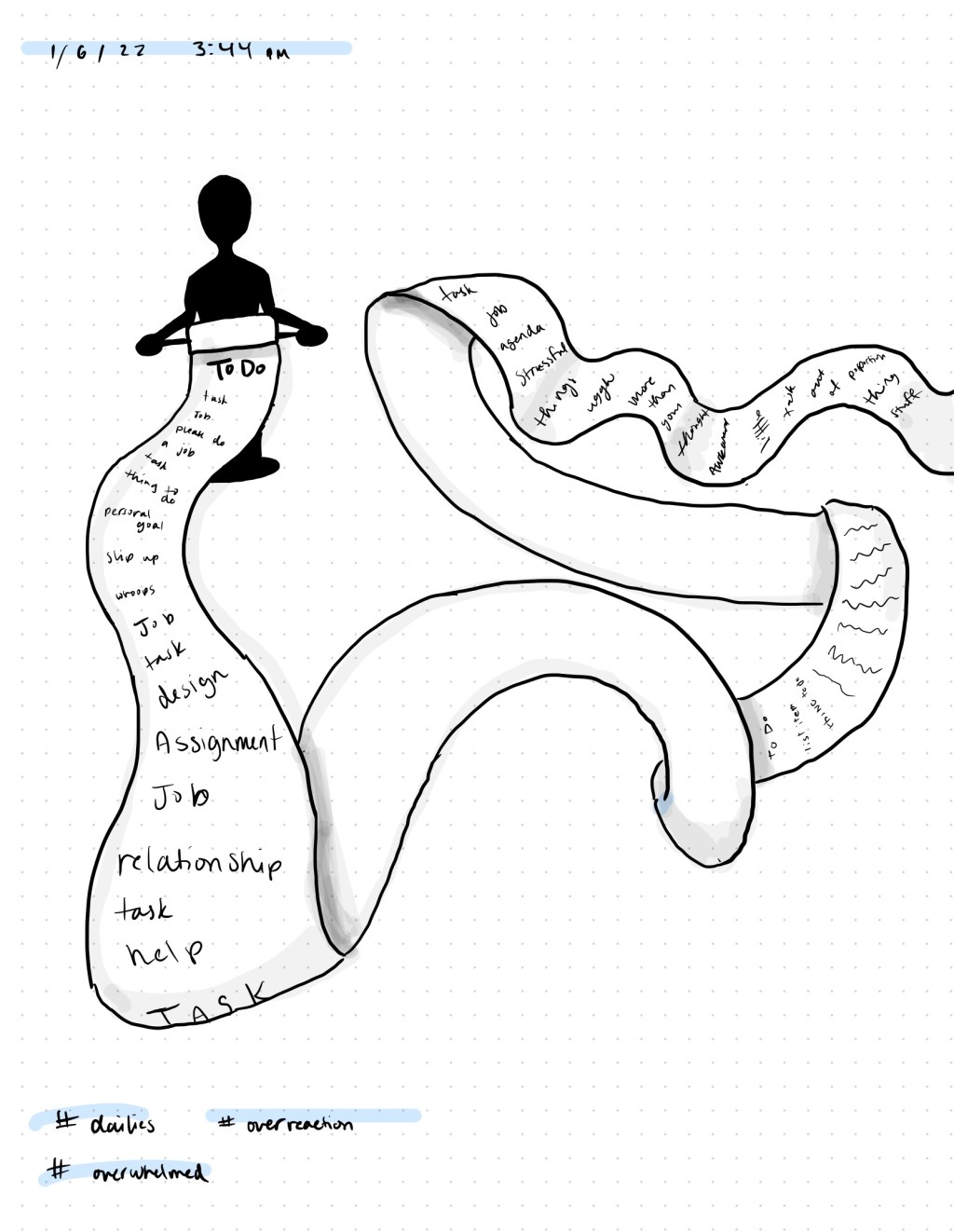 My List of To Dos / Dailies /&nbsp;1.6.22
